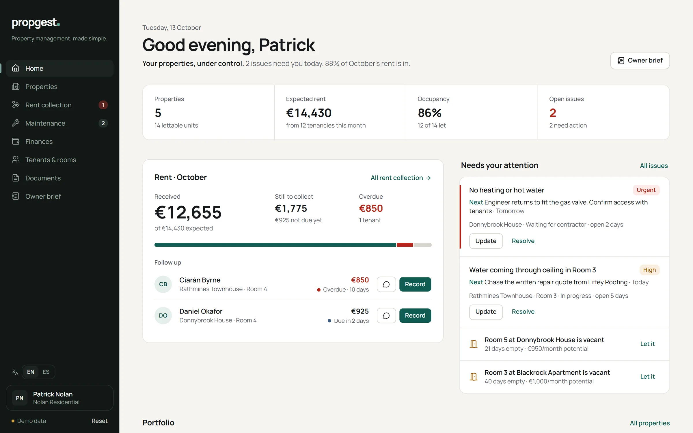 Propgest home screen: rent received this month, occupancy, open issues and tenants to follow up